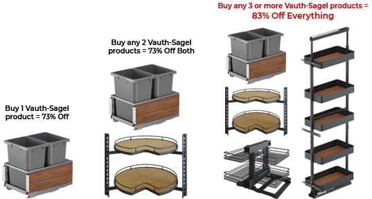 infographic showing how the discount works